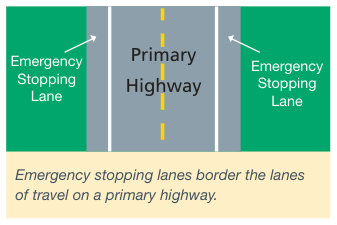 A primary highway with an emergency stopping lane on each side of the travelled lanes.