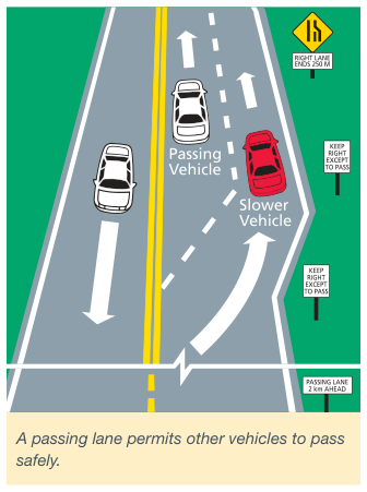 An added passing lane on a climbing highway, with a slower vehicle keeping right while another passes.