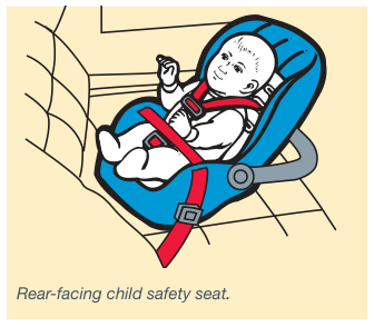 An infant in a rear-facing child safety seat, harness fastened over the shoulders and chest.