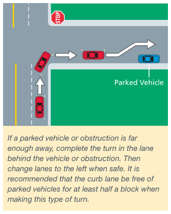 A left turn made into the lane behind a parked vehicle, then a lane change once past it.