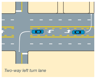 A centre lane shared by traffic turning left from both directions.