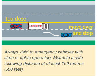 Traffic pulling to the right and stopping as an ambulance with lights on approaches from behind.