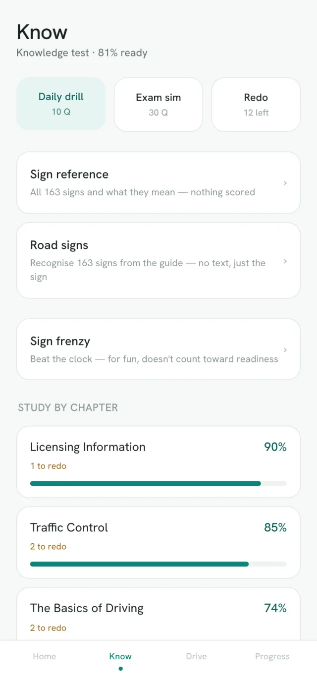 The Know screen: knowledge test readiness, with per-chapter progress and a redo deck.